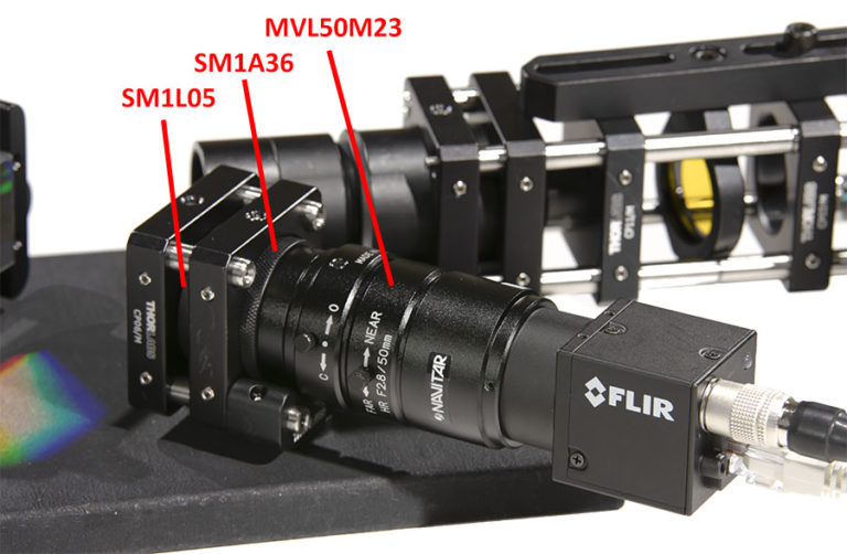 Imaging Lens Upgrade OpenRAMAN